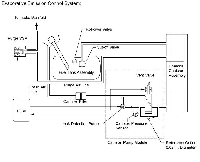 A011LEYE08