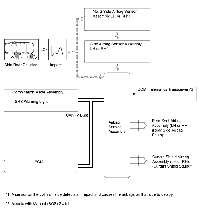 A011LFME01