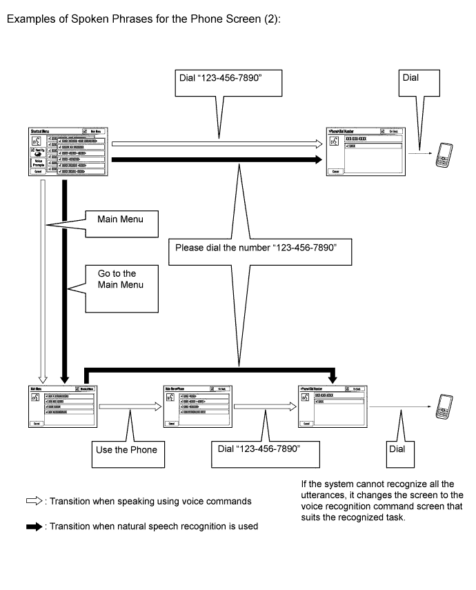 A011LFVE01