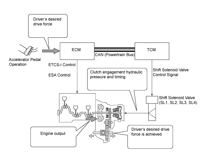 A011LHBE06