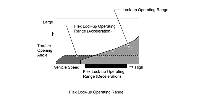 A011LHRE01