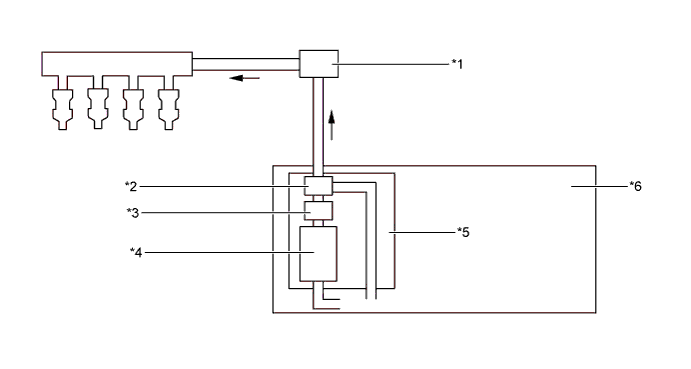 A011LISE01