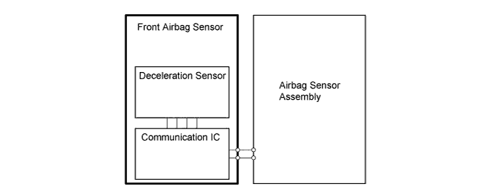 A011LJ4E02