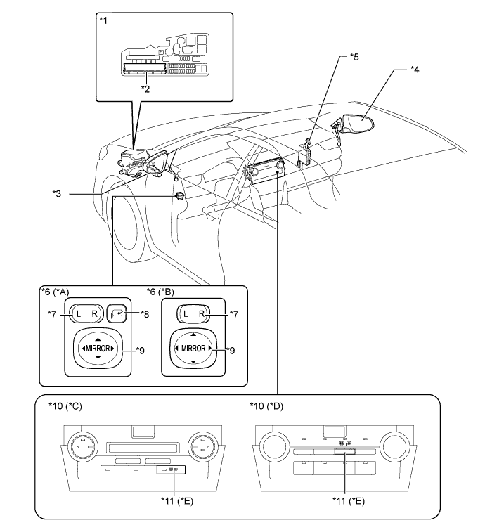 A011LJBE01