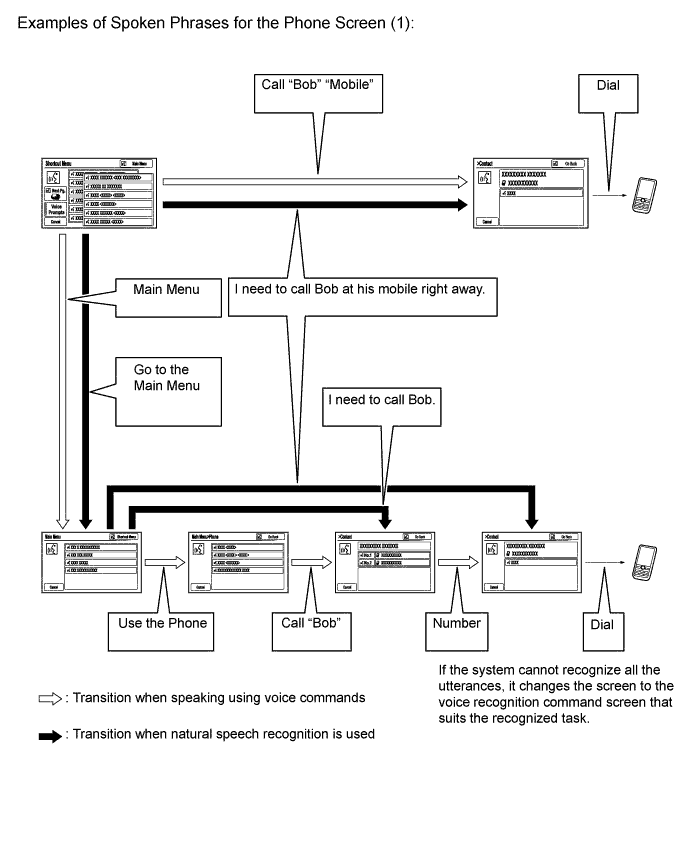 A011LJDE01