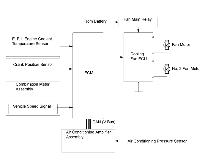 A011LKIE01