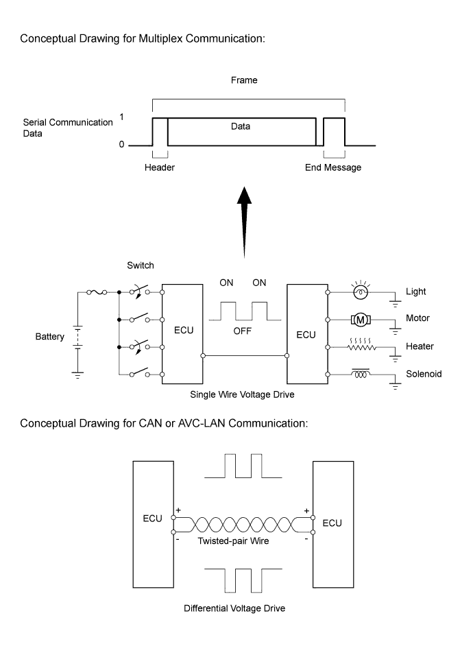 A011LKUE04