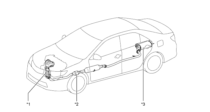 A011LOCE01