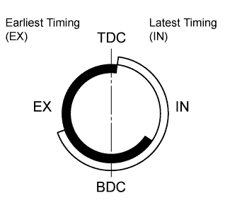 A011LPFE01