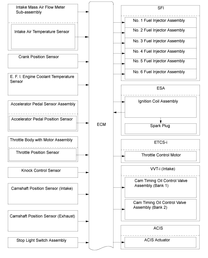 A011LPJE01