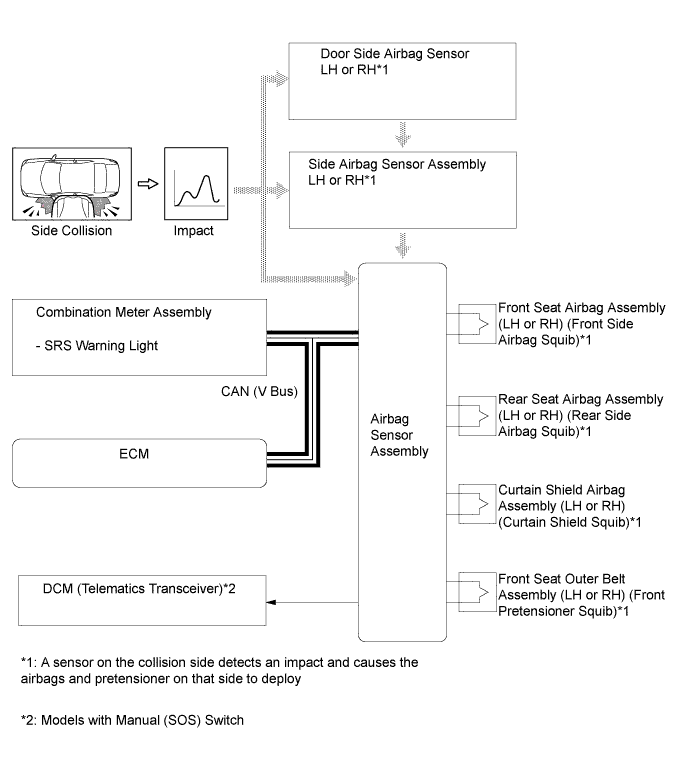 A011LPQE01