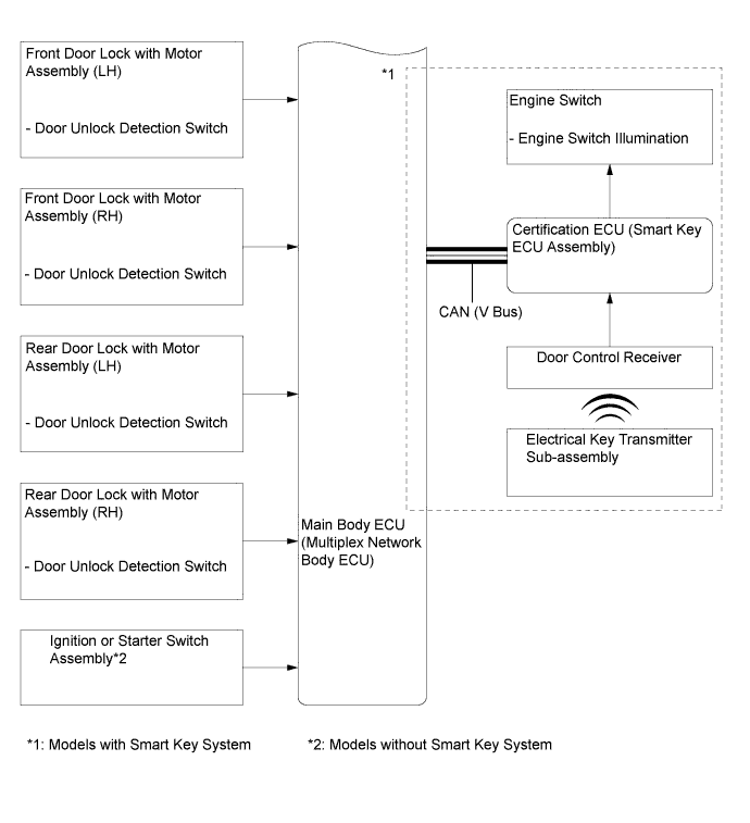 A011LQLE01