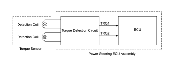 A011LQUE02