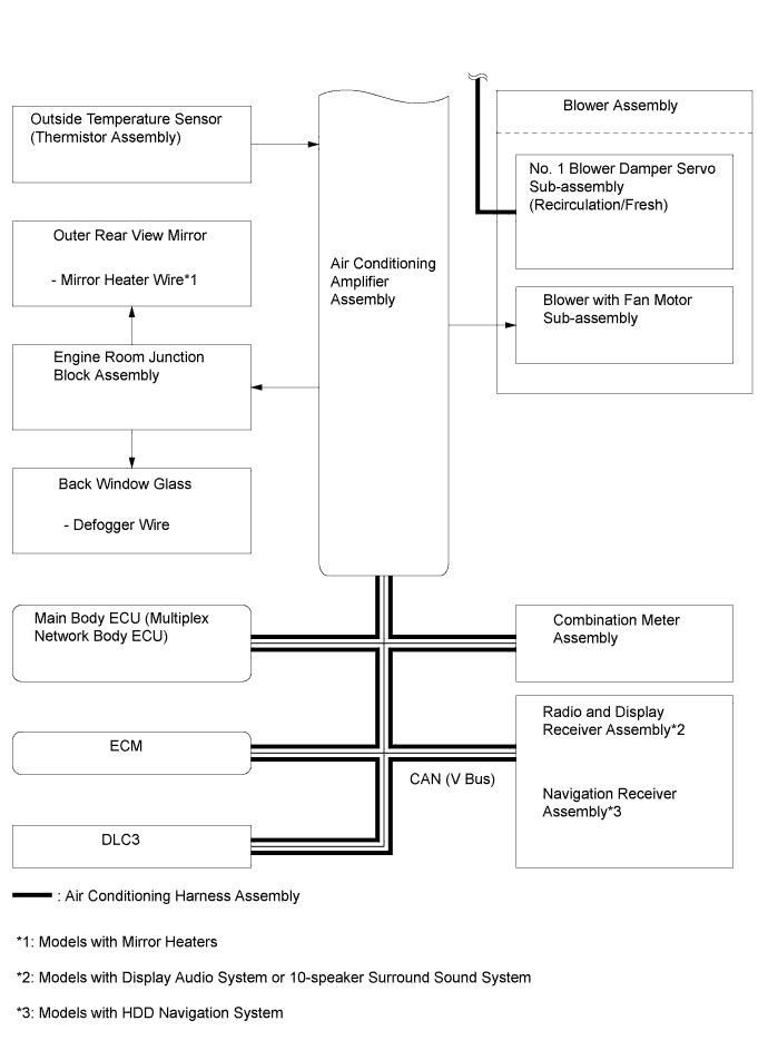 A011LQXE01