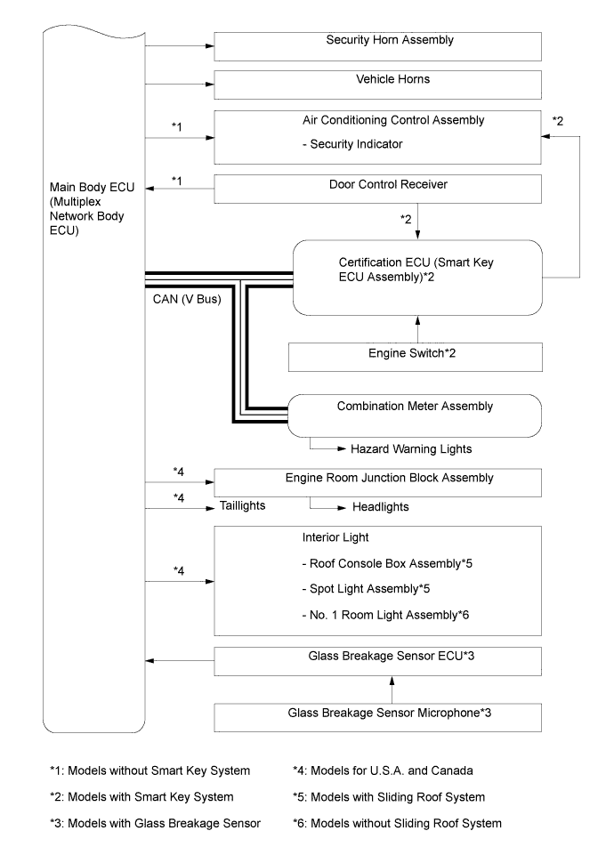 A011LRWE01