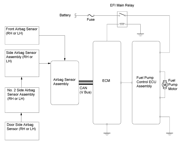 A011LSBE03