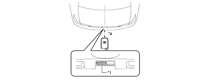 A011LSLE01