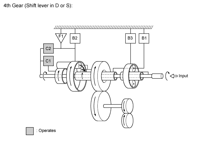 A011LSVE04