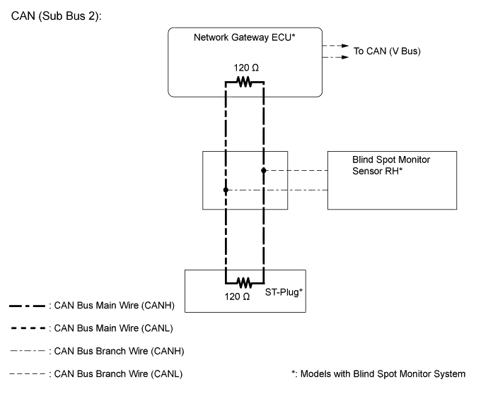 A011LTKE01