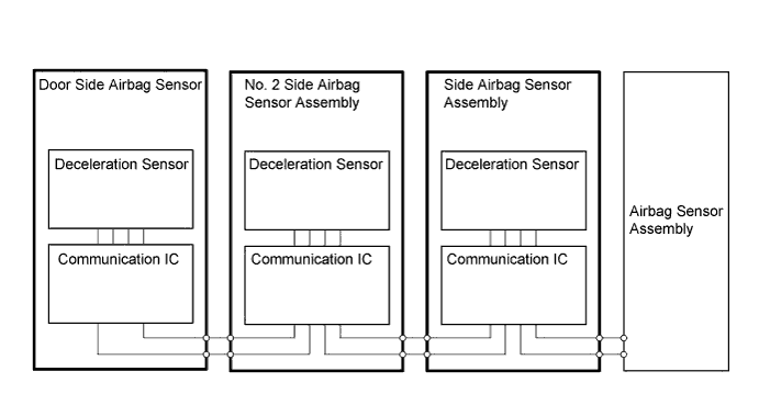 A011LV3E03