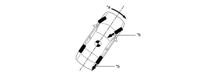 A011LVME02