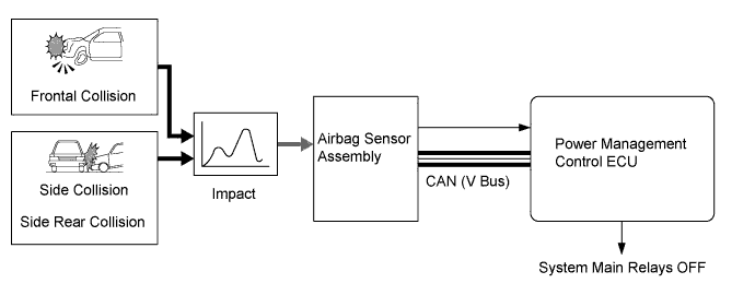 A011Z9KE01