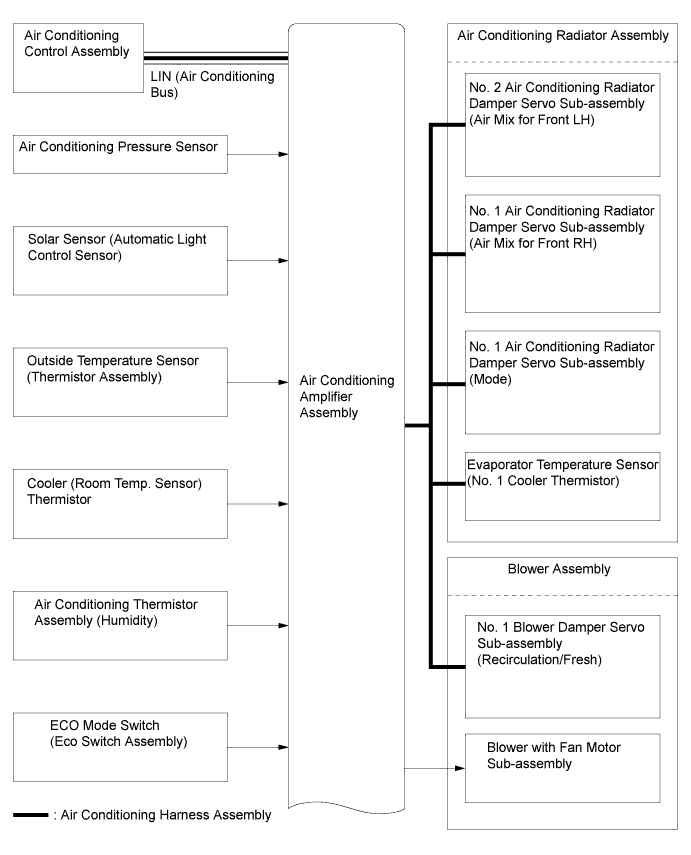 A011Z9OE01