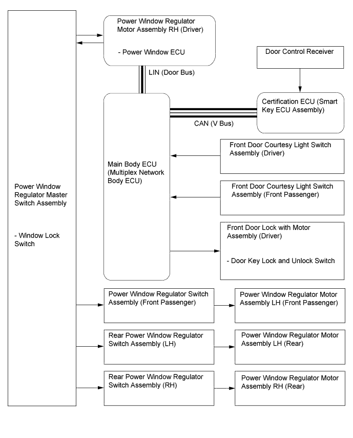 A011ZA8E02