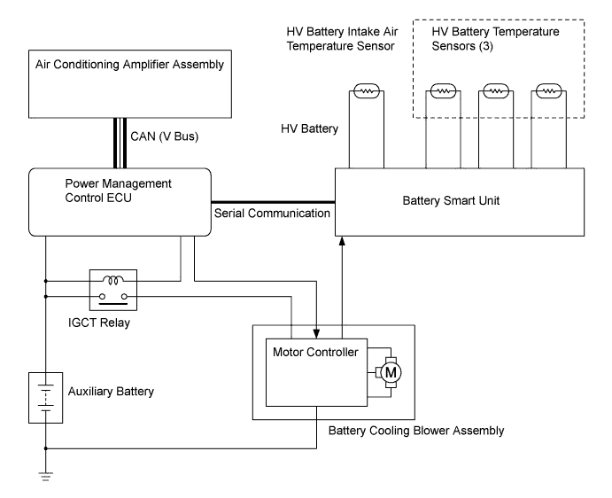 A011ZAEE02