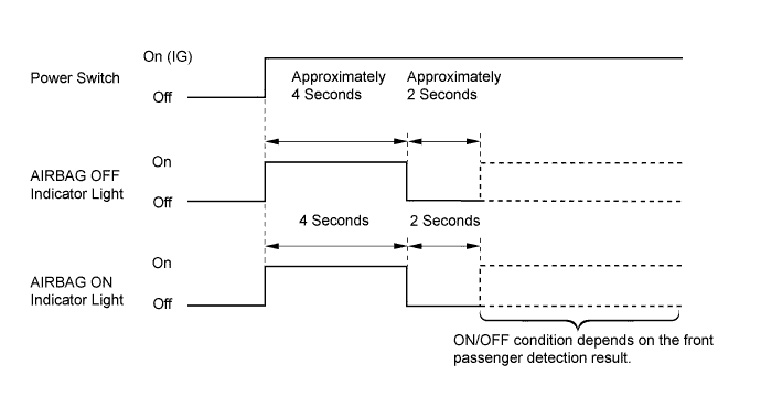 A011ZAFE15