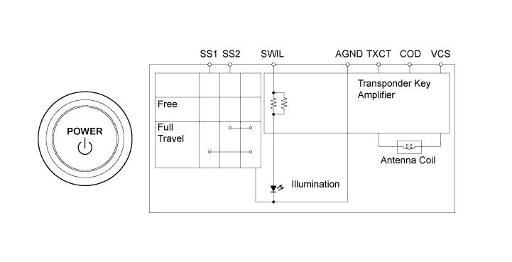 A011ZANE01