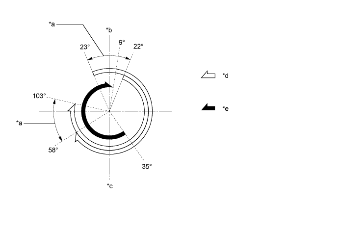 A011ZAUE01