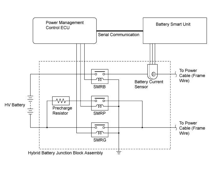 A011ZB2E01