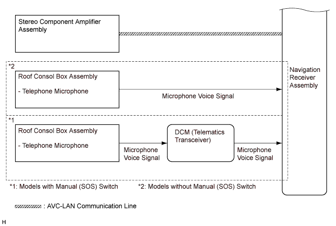 A011ZBSE01