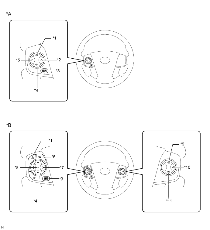 A011ZC5E01