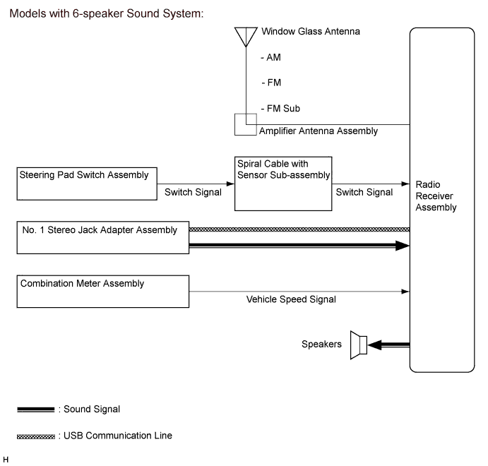 A011ZC6E04