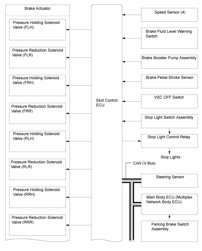 A011ZC7E02