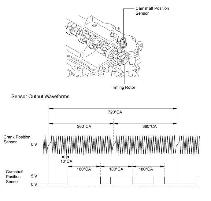 A011ZCCE01