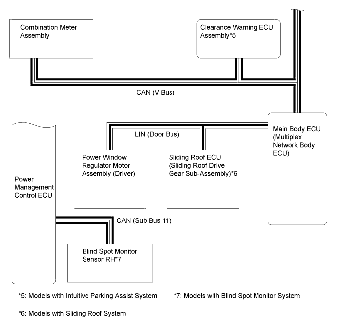 A011ZCHE02