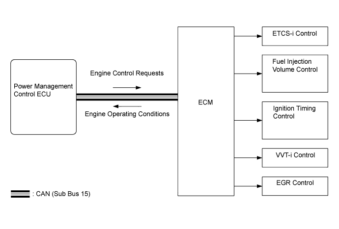 A011ZD4E06