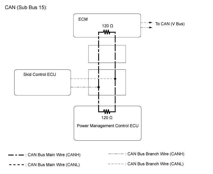 A011ZDKE01