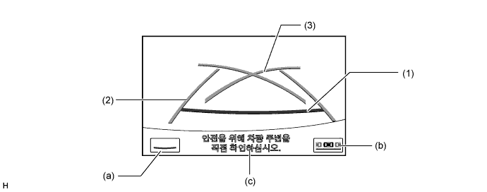 A011ZDOE01