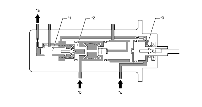 A011ZDSE01