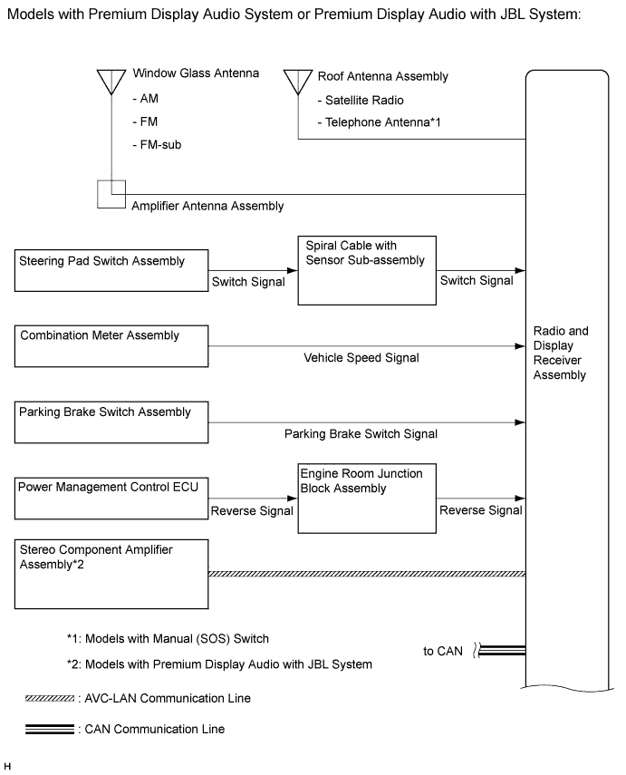 A011ZEBE02