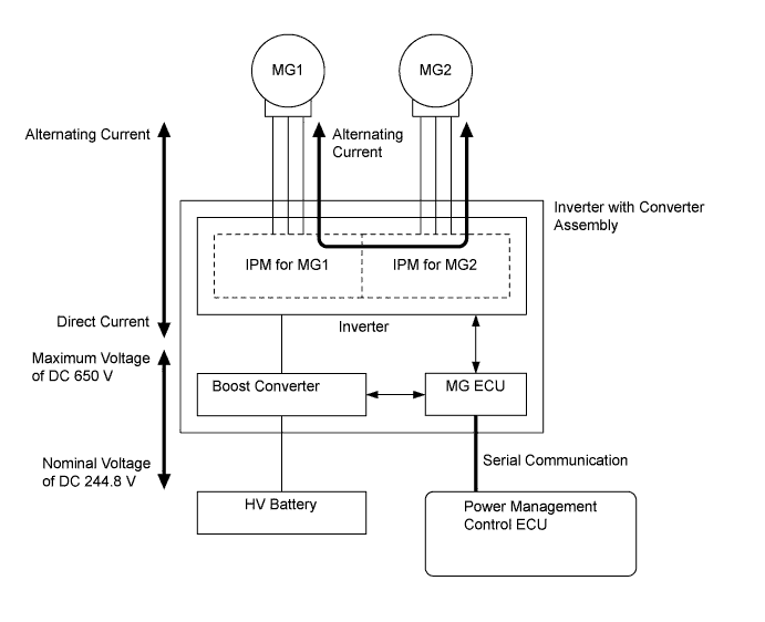 A011ZEHE04