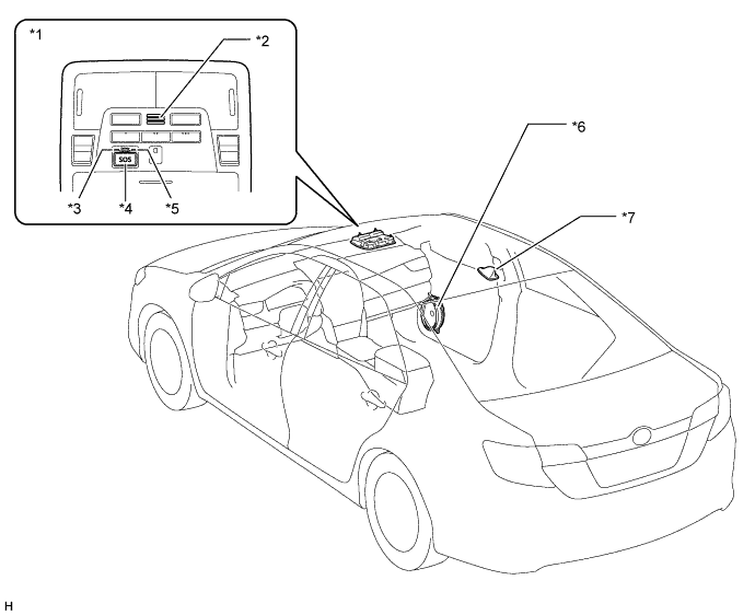 A011ZEPE01