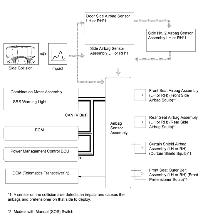 A011ZEQE01