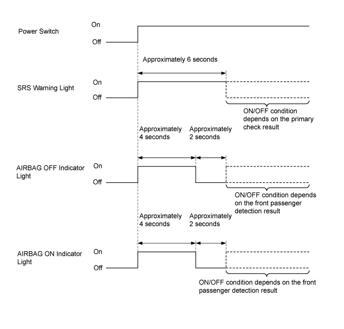 A011ZF6E07