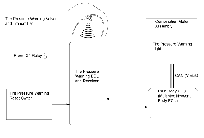 A011ZFME01