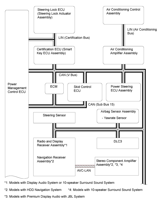 A011ZFRE02